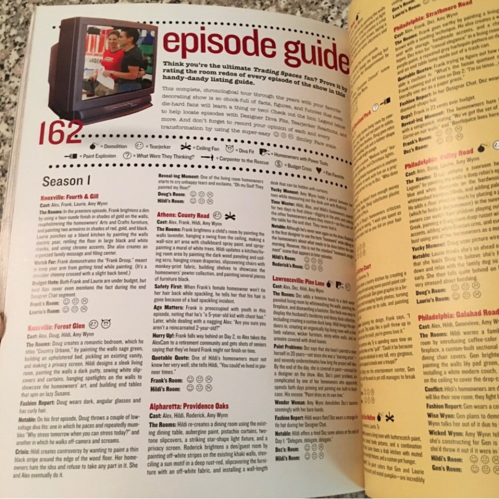 TLC book Trading Spaces Behind the Scenes decorating tips tricks bios paperback - Picture 5 of 11